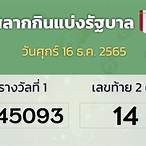 ตรวจหวยวันที่ 16 ธันวาคม 2565